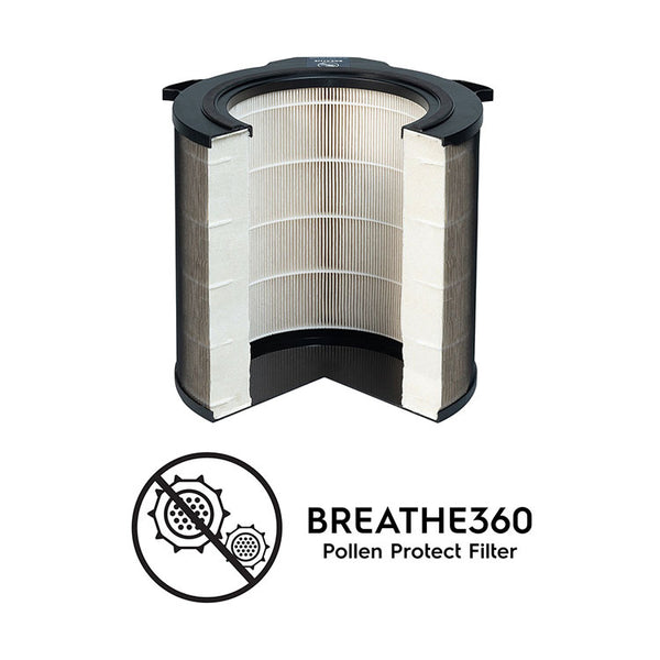 Breathe360 Filter Electrolux Pure A9