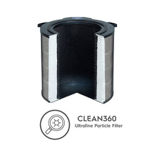 Load image into Gallery viewer, Clean360 Filter Electrolux Pure A9
