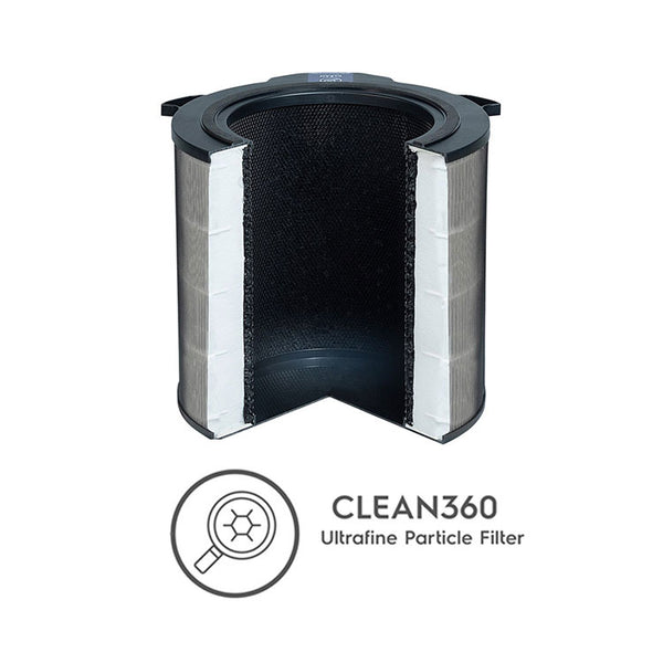 Clean360 Filter Electrolux Pure A9
