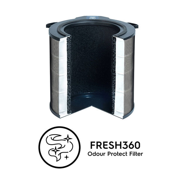 Fresh360 Filter Electrolux Pure A9
